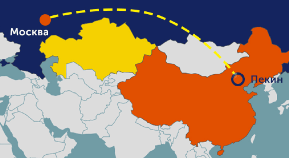 Доставка из Китая